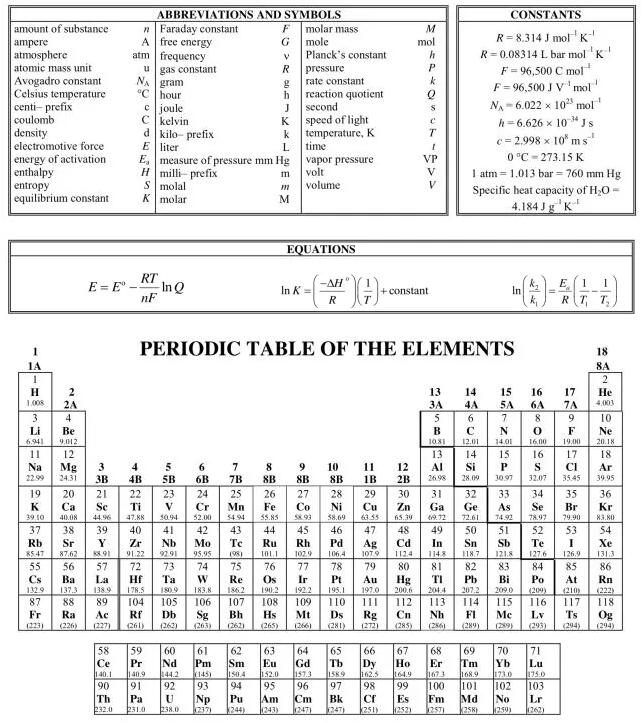 4月美国化学奥赛为5月AP化学考试预热