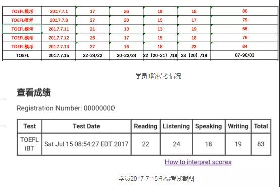 学员2017-7-15托福考试截图