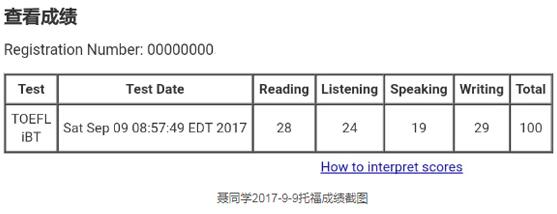 聂同学2017-9-9托福成绩截图