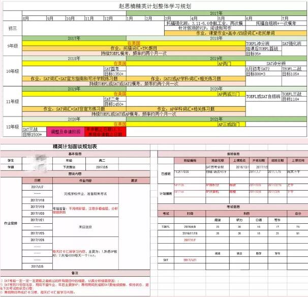 北美本科精英计划