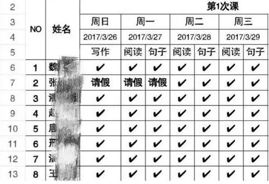 初中生托福能力9级预备班