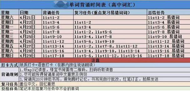 美高精英计划+全程托管“死磕”班暑假冲分方案