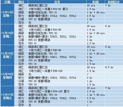 美高精英计划+全程托管“死磕”班暑假冲分方案