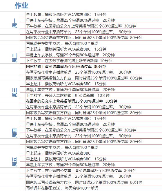 美高精英计划+全程托管“死磕”班暑假冲分方案