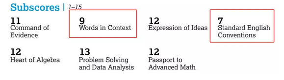 H同学美第一次美国SAT考试成绩