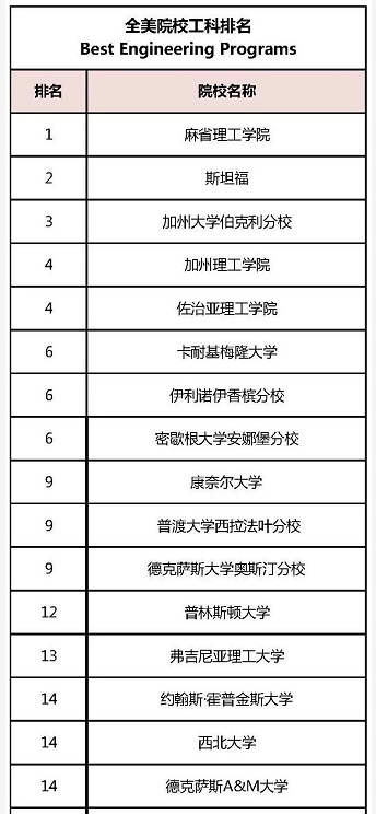 麻省多少人口_麻省理工学院(3)