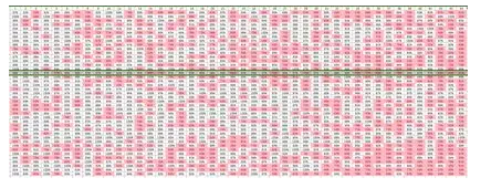 如何定义难题 如何定义难题