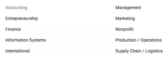 2020年USNews全美商学研究院排名