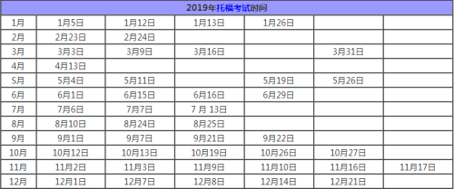 2019年托福考试时间 2019年托福考试时间