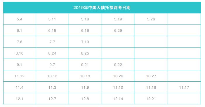 2019年5-12月的托福和SAT考试时间