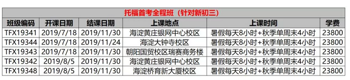 托福全程班(升初三专属) 托福全程班(升初三专属)