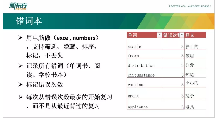 史禺:北上广中产阶级子女的美国考试悖论 史禺:北上广中产阶级子女的美国考试悖论