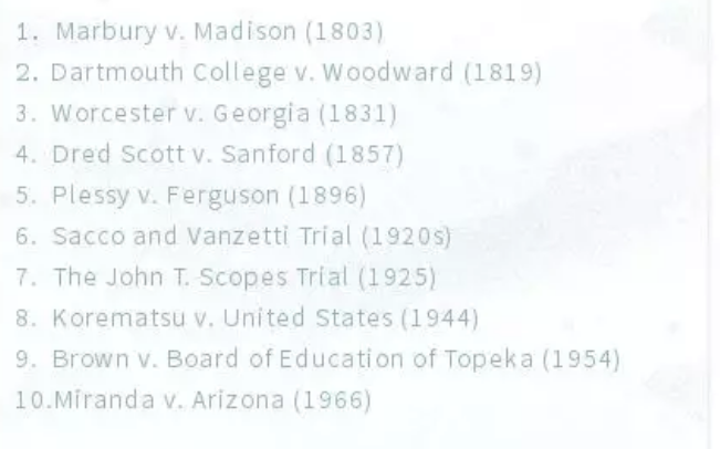 十大最高法院审判 十大最高法院审判