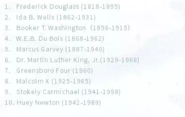 十大黑人领袖 十大黑人领袖