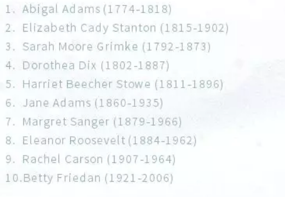 十大女权运动人物 十大女权运动人物