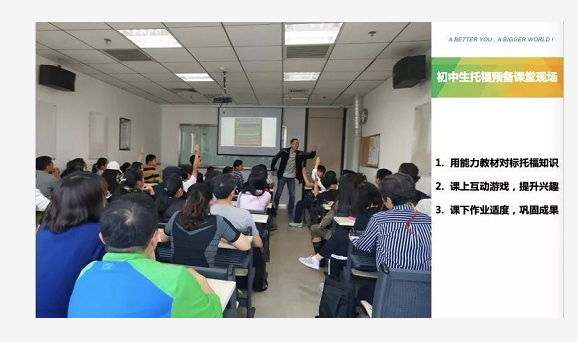 初中生托福预备优秀教师林骦舟12人体验课