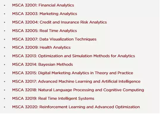 选修课程 选修课程