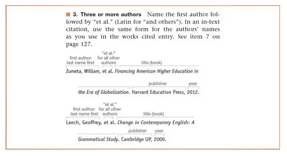 图片为三个以上作者的引用要求 图片为三个以上作者的引用要求