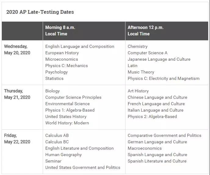 2020年AP延迟考试时间表