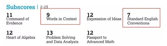 成绩截图 成绩截图