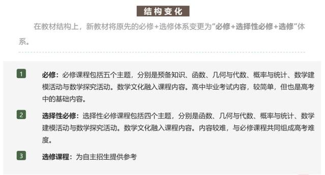 人教版高中数学新教材解读 人教版高中数学新教材解读