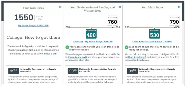 SAT和ACT考试该如何选择