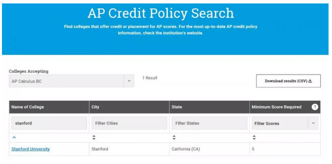 美国大学AP换学分政策查询界面