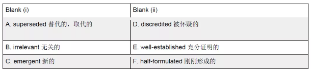 GRE单词的深刻理解 GRE单词的深刻理解