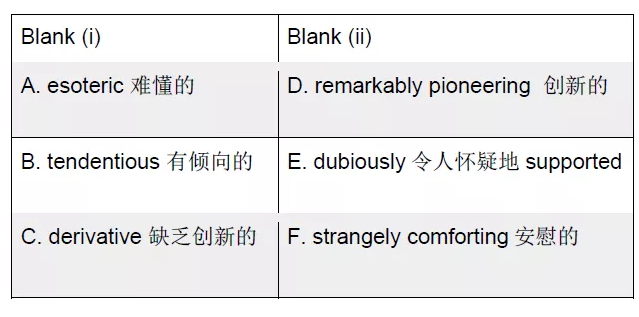 GRE单词的深刻理解 GRE单词的深刻理解