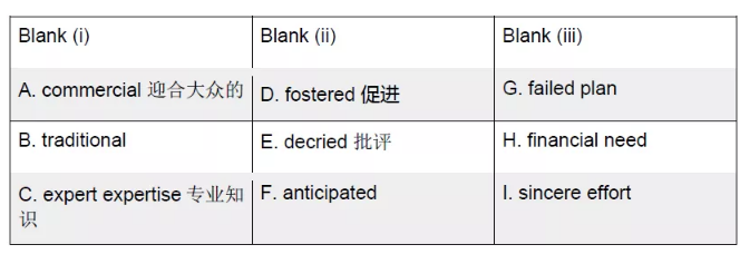 GRE单词的深刻理解 GRE单词的深刻理解