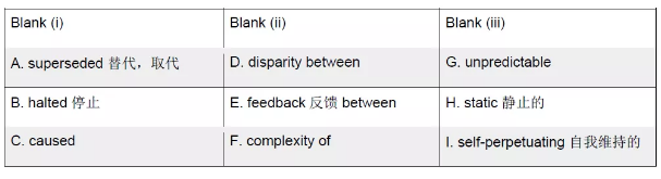GRE单词的深刻理解 GRE单词的深刻理解
