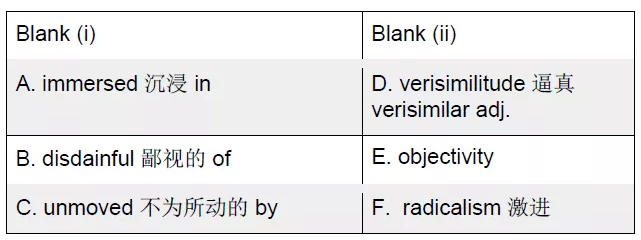 GRE单词的深刻理解 GRE单词的深刻理解