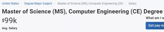 计算机工程硕士学位平均薪资 计算机工程硕士学位平均薪资