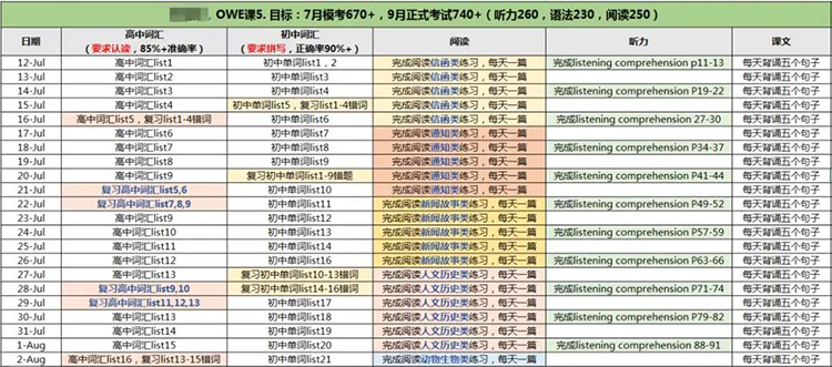 美高精英计划 美高精英计划