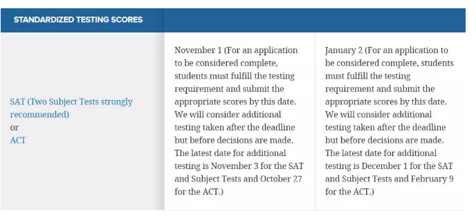 杜克官网 杜克官网