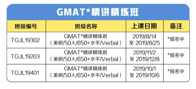 GMAT精讲精练 GMAT精讲精练
