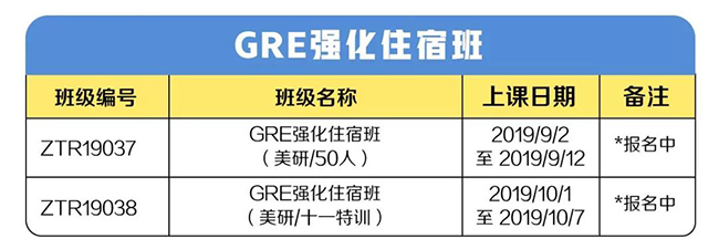 GRE强化住宿班