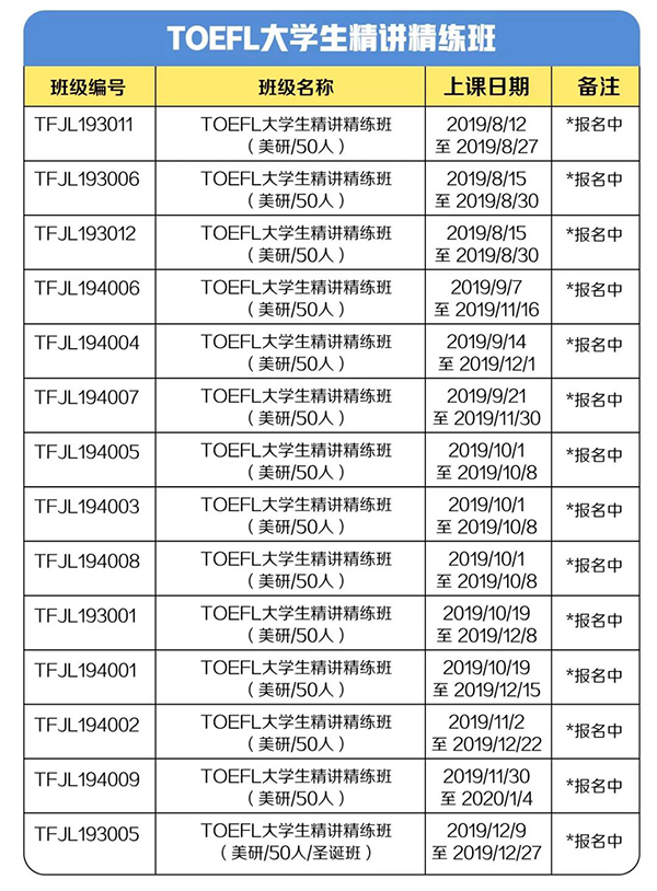 TOEFL大学生精讲精练班 TOEFL大学生精讲精练班