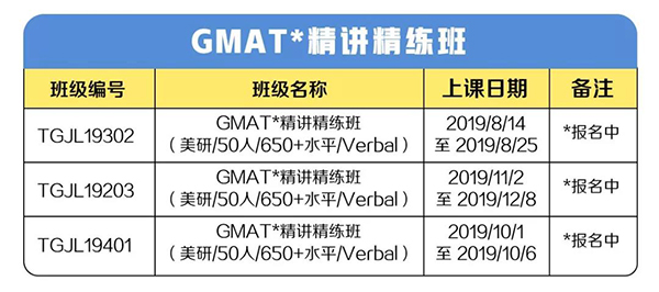GMAT精讲精练 GMAT精讲精练