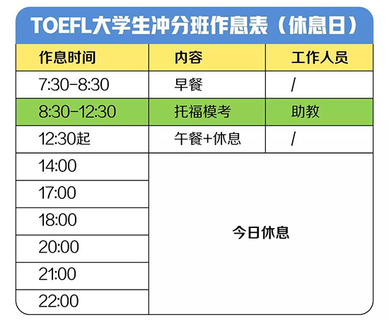 TOEFL大学生冲分班作息表(休息日 TOEFL大学生冲分班作息表(休息日)