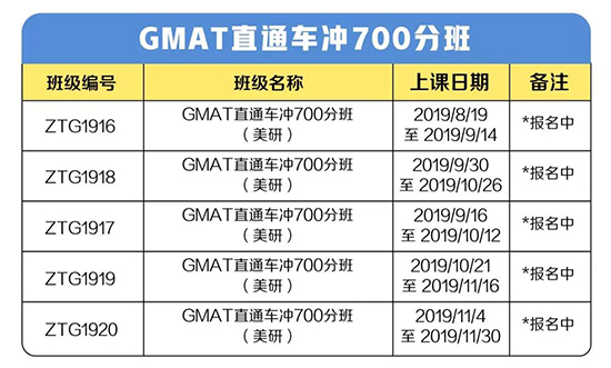 GMAT直通车冲700分班 GMAT直通车冲700分班
