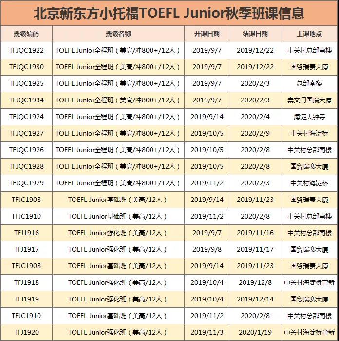 北京新东方小托福秋季班课程