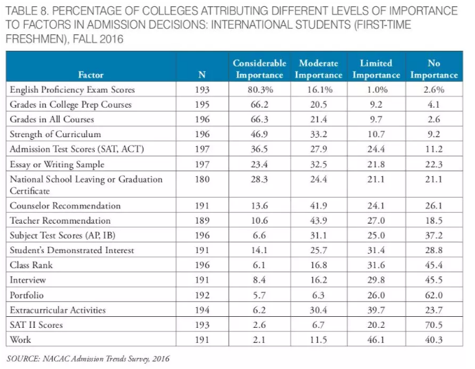 硬件条件的各项指标 硬件条件的各项指标