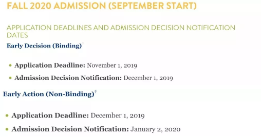 美国大学改变招生政策 美国大学改变招生政策