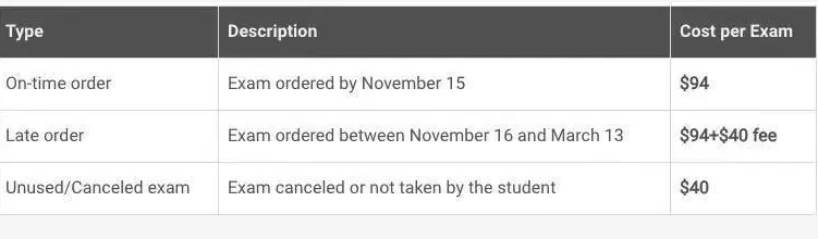 美国AP考试报名