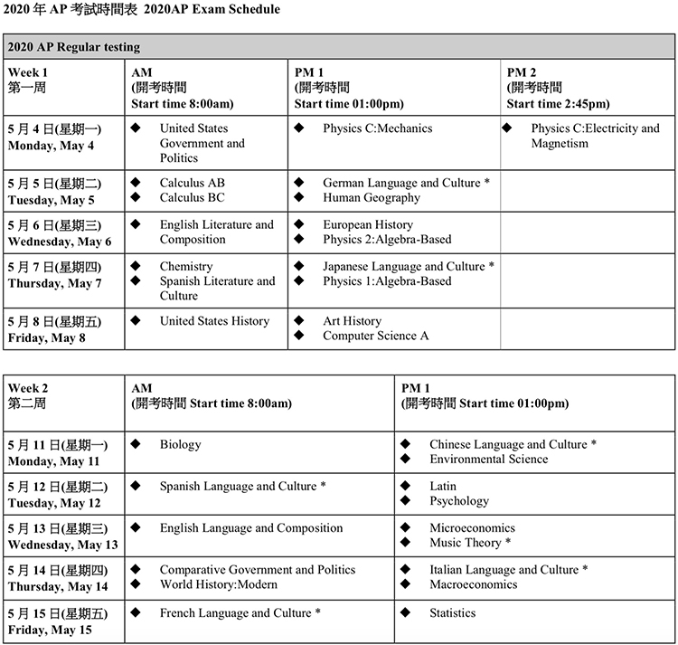 AP 常规考试时间