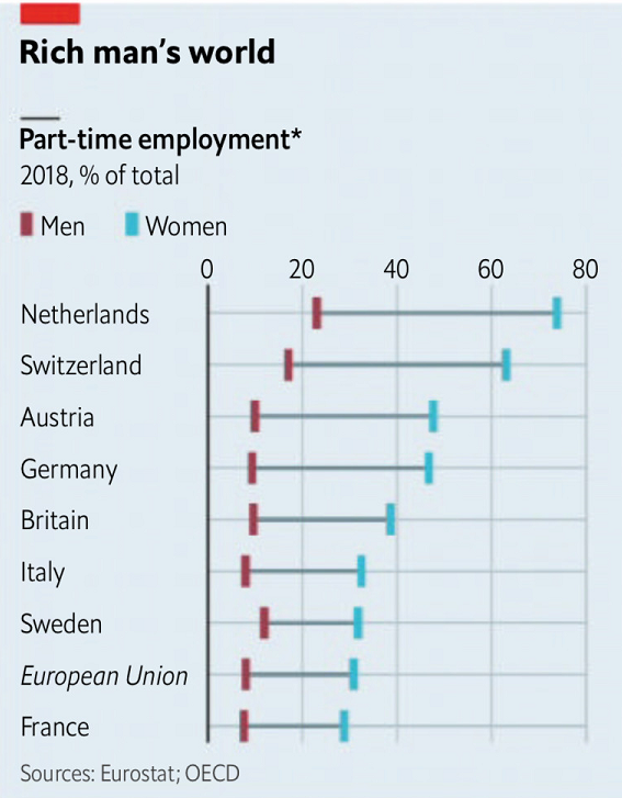 《经济学人》 《经济学人》