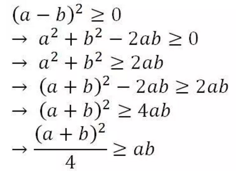 GRE数学中的基本不等式