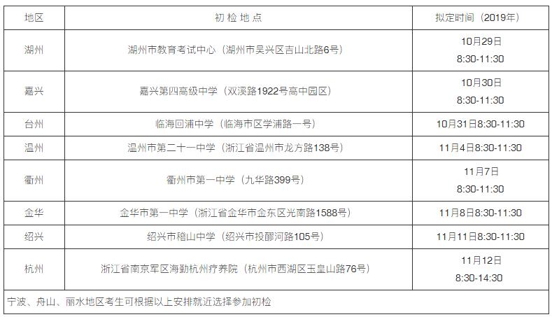 初检安排 初检安排