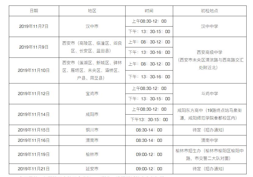 初检安排 初检安排